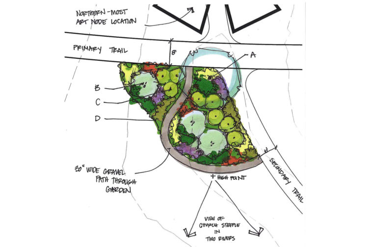 a drawing of a garden plot plan