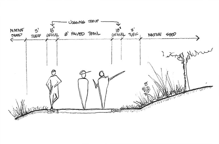 architectural sketch of stick figures on a path bordered by plants